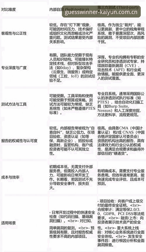 kaiyun功能 kaiyun正版软件 vs 盗版软件:功能差异与安全选择全面对比