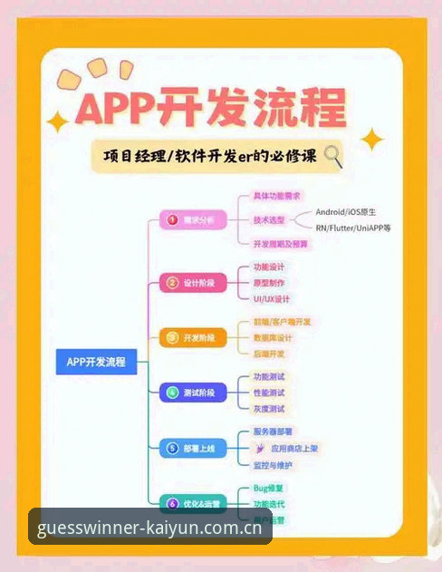 kaiyun操作流程怎么下载 资深用户分享kaiyun操作流程下载实战经验,从安装到畅玩一步到位